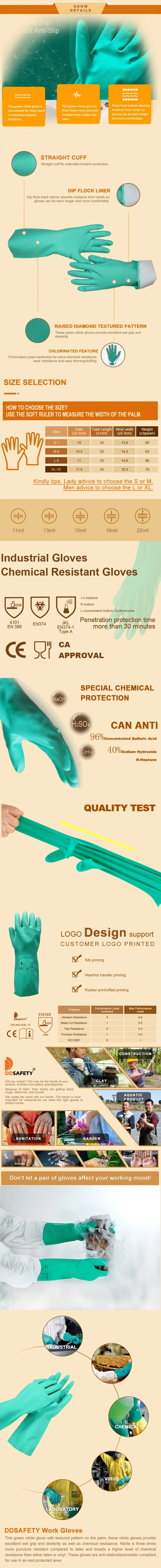 Heavy Duty Reusable Green 100% Nitrile Rubber Chemical Resistant Industry Safety Work Gloves Luvas Guantes En420 En374-2 4101, Acid, Alkali &amp; Oil Protection